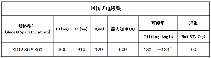 回轉式電磁鐵參數.jpg