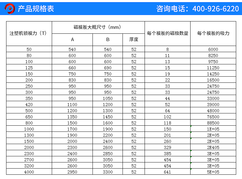 注塑機用電永磁吸盤_09.jpg