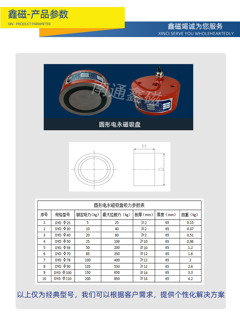 圓形電永磁吸盤_10.jpg