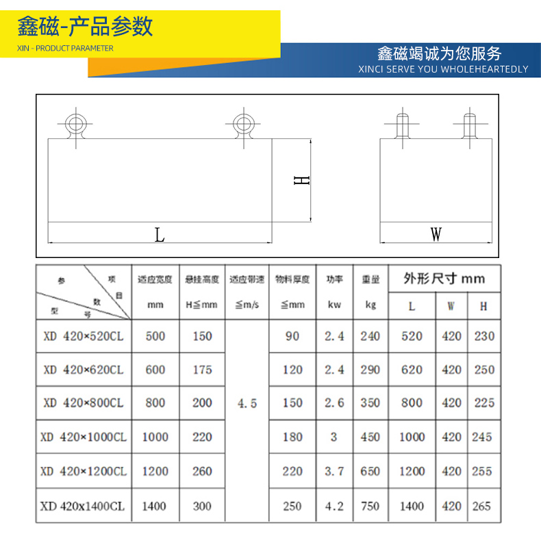 懸掛式電磁除鐵器1_08.jpg